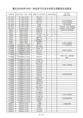 唐山一地招村医567人!还有多家单位招聘劳务派遣人员!