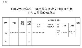 唐山两地最新招聘,部分岗位高中学历可报 还有退役军人招聘会